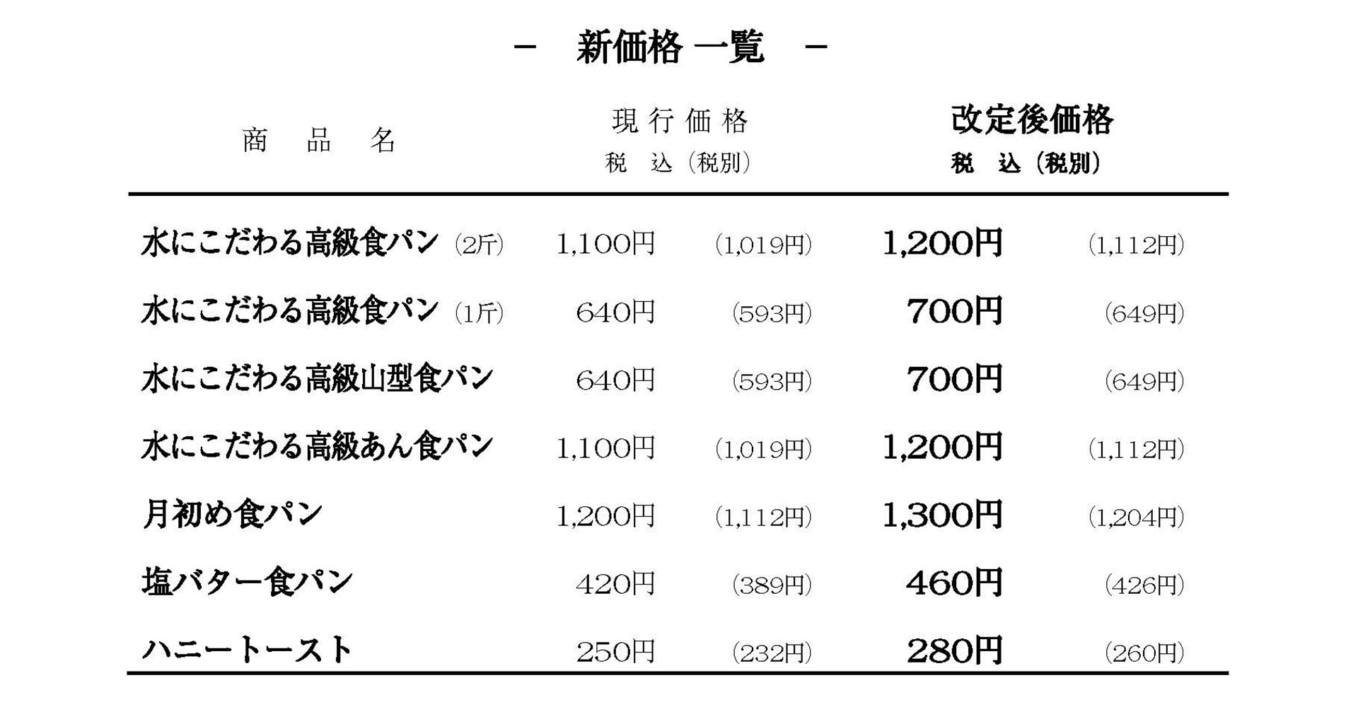 価格改定のお知らせ – 銀座に志かわ